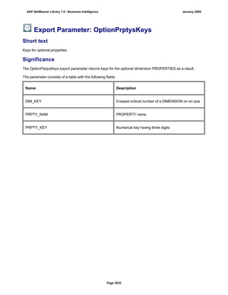 SAP BI 7.0 Info Providers