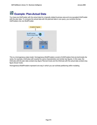 Example: Plan-Actual Data
You have one InfoProvider with the actual data for a logically related business area and one equivalent InfoProvider
with the plan data. To compare the actual data with the planned data in one query, you combine the two
InfoProviders into one MultiProvider.
This is a homogeneous data model. Homogeneous MultiProviders consist of InfoProviders that are technically the
same, for example, InfoCubes with exactly the same characteristics and similar key figures. In this case, the
InfoCube with the plan data contains key figure Planned Costs and the InfoCube with the actual data contains key
figure Actual Costs.
Homogeneous MultiProviders represent one way in which you can achieve partitioning within modeling.
SAP NetWeaver Library 7.0 - Business Intelligence January 2009
Page 373
 