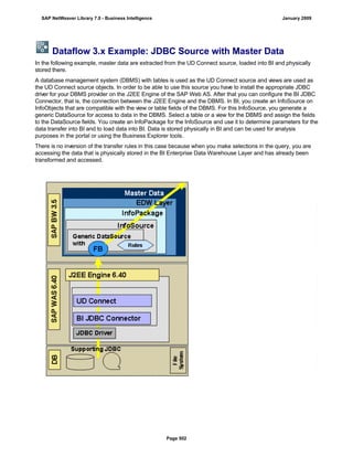 Dataflow 3.x Example: JDBC Source with Master Data
In the following example, master data are extracted from the UD Connect source, loaded into BI and physically
stored there.
A database management system (DBMS) with tables is used as the UD Connect source and views are used as
the UD Connect source objects. In order to be able to use this source you have to install the appropriate JDBC
driver for your DBMS provider on the J2EE Engine of the SAP Web AS. After that you can configure the BI JDBC
Connector, that is, the connection between the J2EE Engine and the DBMS. In BI, you create an InfoSource on
InfoObjects that are compatible with the view or table fields of the DBMS. For this InfoSource, you generate a
generic DataSource for access to data in the DBMS. Select a table or a view for the DBMS and assign the fields
to the DataSource fields. You create an InfoPackage for the InfoSource and use it to determine parameters for the
data transfer into BI and to load data into BI. Data is stored physically in BI and can be used for analysis
purposes in the portal or using the Business Explorer tools.
There is no inversion of the transfer rules in this case because when you make selections in the query, you are
accessing the data that is physically stored in the BI Enterprise Data Warehouse Layer and has already been
transformed and accessed.
SAP NetWeaver Library 7.0 - Business Intelligence January 2009
Page 502
 