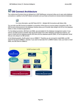 DB Connect Architecture
The multiconnect functions that are delivered as a SAP NetWeaver component allow you to open extra database
connections in addition to the SAP default connection and use these connections to access external databases.
For more information, see SAP Note 323151 – Multiple DB Connections with Native SQL.
You can also use DB Connect to establish a connection of this type as a source system connection to BI. The
DB Connect enhancements to the database interface allow you to transfer data straight into BI from the database
tables or views of external applications.
For the default connection, DB Client and DBSL are preinstalled for the database management system. If you
want to use DB Connect to transfer data into the BI system from other database management systems, you
need to install both the database-specific DB Client and the database-specific DBSL on the BI application server
that you are using to run DB connect.
In the following graphic, the BI system runs on DBMS Y. Therefore you do not need to install DBSL and DB
Client for the source DBMS Y. However, if you want to load data from a DBMS Xtable or view, you have to install
DBSL and DB Client for DBMS X.
SAP NetWeaver Library 7.0 - Business Intelligence January 2009
Page 514
 