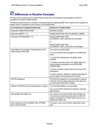 Differences in Routine Concepts
The way in which routines can be implemented changes when the programming language for routines is
converted from ABAP to ABAP objects.
The following table provides an overview of the special features regarding ABAP form routines for the update and
transfer rules in comparison to the routines in the transformation.
Form Routine for Update/Transfer Rule Routine for Transformation
Parameter COMM_STRUCTURE SOURCE_FIELDS
Parameter ABORT <> 0 RAISE EXCEPTION TYPE CX_RSROUT_ABORT.
Parameter RETURNCODE <> 0 RAISE EXCEPTION TYPE
CX_RSROUT_SKIP_RECORD (for key fields)
or
RAISE EXCEPTION TYPE
CX_RSROUT_SKIP_VALUE (for non-key fields)
Subprograms are included in the global part of the
routine using an INCLUDE
You cannot use INCLUDES.
You can convert these subprograms in the following
ways:
1. Convert the subprograms into global, static
methods.
2. Create a subroutine pool in the ABAP editor and
execute these subprograms using PERFORM
SUBROUTINE.
3. Define a function module that has the logic of the
subprogram.
Function modules, methods or external subprograms
can be called in the local part of the routine.
STATICS statement The STATICS statement is not permitted in instance
methods. Declared static attributes of the class can
be used with CLASS DATA instead.
Addition OCCURS when the internal table is created The OCCURS addition is not permitted.
You use the DATA statement to declare a standard
table instead.
Internal table with header row You cannot use an internal table with a header row.
You create an explicit work area with the LINE OF
addition of statements TYPES, DATA and so on to
replace the header row.
Direct operations such as INSERT itab, APPEND
itab on internal tables
You have to use a work area for statements of this
type.
SAP NetWeaver Library 7.0 - Business Intelligence January 2009
Page 602
 