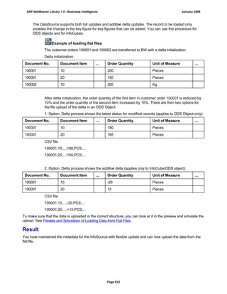 The DataSource supports both full updates and additive delta updates. The record to be loaded only
provides the change in the key figure for key figures that can be added. You can use this procedure for
ODS objects and for InfoCubes.
Example of loading flat files:
The customer orders 100001 and 100002 are transferred to BW with a delta initialization.
Delta initialization:
Document No. Document Item ... Order Quantity Unit of Measure ...
100001 10 200 Pieces
100001 20 150 Pieces
100002 10 250 Kg
After delta initialization, the order quantity of the first item in customer order 100001 is reduced by
10% and the order quantity of the second item increased by 10%. There are then two options for
the file upload of the delta in an ODS Object.
1. Option: Delta process shows the latest status for modified records (applies to ODS Object only):
Document No. Document Item ... Order Quantity Unit of Measure ...
100001 10 180 Pieces
100001 20 165 Pieces
CSV file:
100001;10;...;180;PCS;...
100001;20;...;165;PCS;...
2. Option: Delta process shows the additive delta (applies only to InfoCube/ODS object):
Document No. Document Item ... Order Quantity Unit of Measure ...
100001 10 -20 Pieces
100001 20 15 Pieces
CSV file:
100001;10;...;-20;PCS;...
100001;20;...;+15;PCS;...
To make sure that the data is uploaded in the correct structure, you can look at it in the preview and simulate the
upload. See Preview and Simulation of Loading Data from Flat Files.
Result
You have maintained the metadata for the InfoSource with flexible update and can now upload the data from the
flat file.
SAP NetWeaver Library 7.0 - Business Intelligence January 2009
Page 632
 
