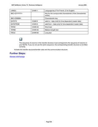 LANGU CHAR 1 Language key (F for French, E for English)
/BIC/<ZYYYYY> Key for the compounded characteristic (if the characteristic
exists)
/BIC/<ZXXXXX> Characteristic key
DATETO CHAR 8 valid to – date (only for time-dependent master data)
DATEFROM CHAR 8 valid from – date (only for time-dependent master data)
TXTSH CHAR 20 Short text
TXTMD CHAR 40 Medium-length text
TXTLG CHAR 60 Long text
The sequence of columns in the transfer structure must correspond to the sequence of columns in
your flat file. If you do not use the same sequence, the corresponding transfer structure is not filled
correctly.
Activate the transfer structure/transfer rules and the communication structure.
Further Steps:
Maintain InfoPackage
SAP NetWeaver Library 7.0 - Business Intelligence January 2009
Page 634
 