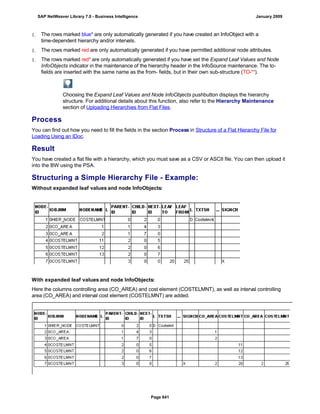 SAP BI 7.0 Info Providers