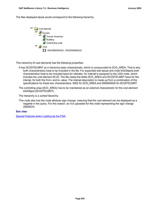 SAP BI 7.0 Info Providers