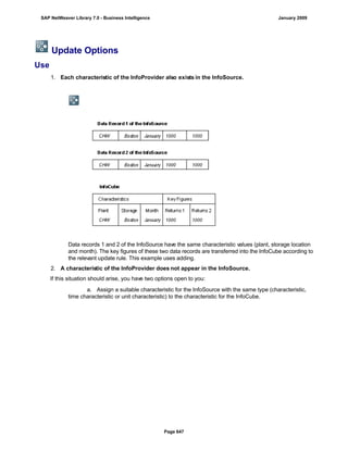 SAP BI 7.0 Info Providers