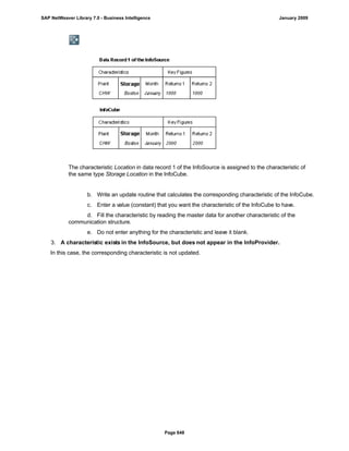 SAP BI 7.0 Info Providers