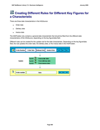 SAP BI 7.0 Info Providers