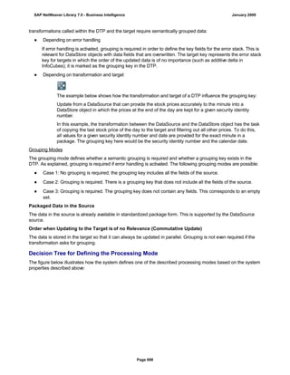 SAP BI 7.0 Info Providers