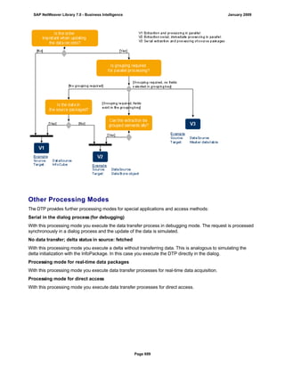 SAP BI 7.0 Info Providers
