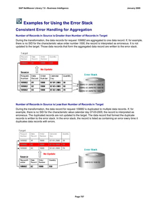 SAP BI 7.0 Info Providers