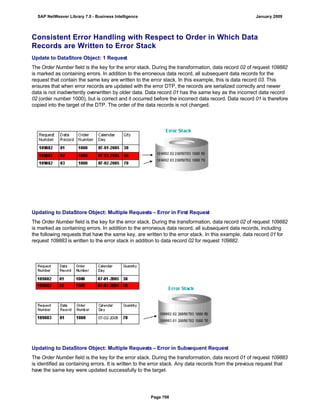SAP BI 7.0 Info Providers
