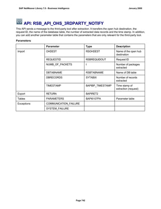 SAP BI 7.0 Info Providers