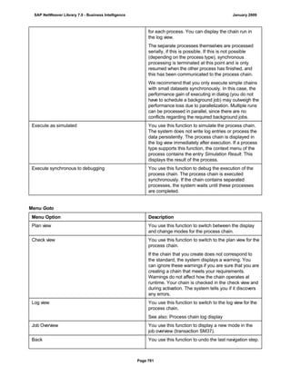 SAP BI 7.0 Info Providers