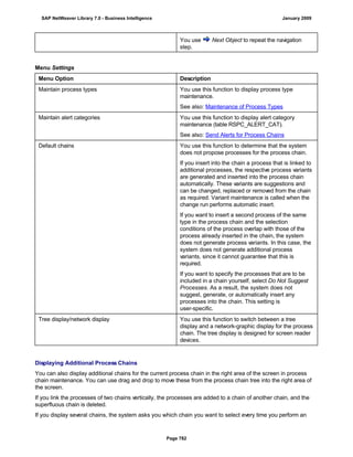 SAP BI 7.0 Info Providers