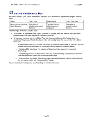 SAP BI 7.0 Info Providers