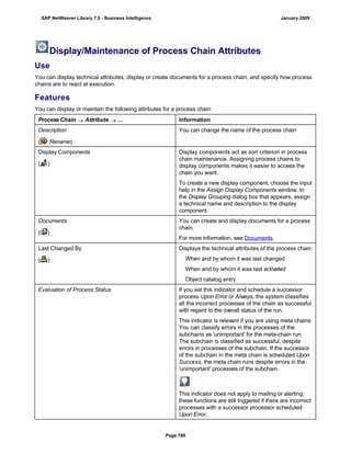 SAP BI 7.0 Info Providers