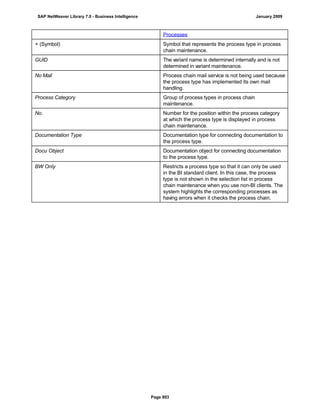 SAP BI 7.0 Info Providers