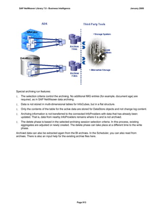 SAP BI 7.0 Info Providers