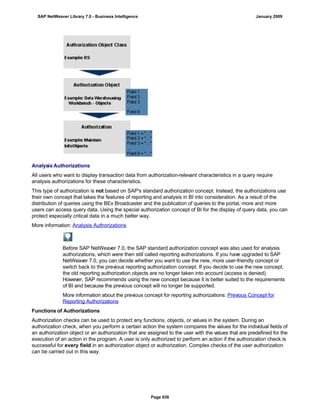SAP BI 7.0 Info Providers