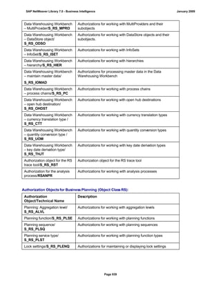 SAP BI 7.0 Info Providers