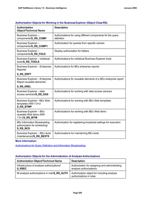 SAP BI 7.0 Info Providers