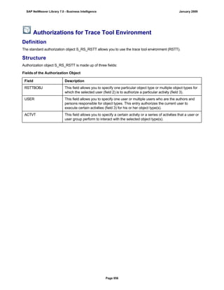 SAP BI 7.0 Info Providers