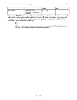 SAP BI 7.0 Info Providers