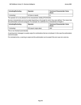 SAP BI 7.0 Info Providers