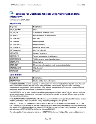 SAP BI 7.0 Info Providers