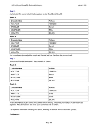 SAP BI 7.0 Info Providers