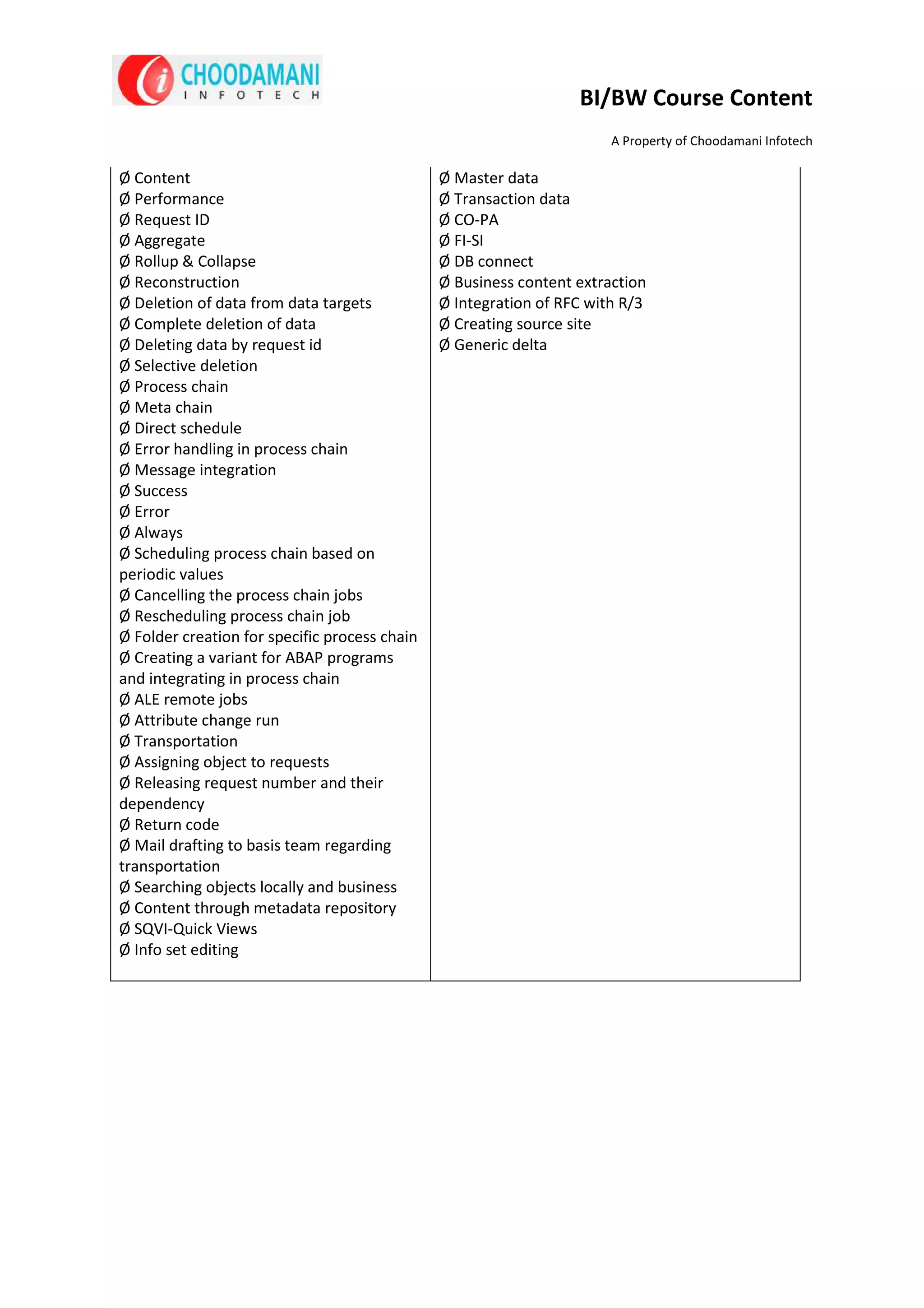 BI/BW Course Content
                                                                       A Property of Choodamani Infotech

Ø Content                                      Ø Master data
Ø Performance                                  Ø Transaction data
Ø Request ID                                   Ø CO-PA
Ø Aggregate                                    Ø FI-SI
Ø Rollup & Collapse                            Ø DB connect
Ø Reconstruction                               Ø Business content extraction
Ø Deletion of data from data targets           Ø Integration of RFC with R/3
Ø Complete deletion of data                    Ø Creating source site
Ø Deleting data by request id                  Ø Generic delta
Ø Selective deletion
Ø Process chain
Ø Meta chain
Ø Direct schedule
Ø Error handling in process chain
Ø Message integration
Ø Success
Ø Error
Ø Always
Ø Scheduling process chain based on
periodic values
Ø Cancelling the process chain jobs
Ø Rescheduling process chain job
Ø Folder creation for specific process chain
Ø Creating a variant for ABAP programs
and integrating in process chain
Ø ALE remote jobs
Ø Attribute change run
Ø Transportation
Ø Assigning object to requests
Ø Releasing request number and their
dependency
Ø Return code
Ø Mail drafting to basis team regarding
transportation
Ø Searching objects locally and business
Ø Content through metadata repository
Ø SQVI-Quick Views
Ø Info set editing
 