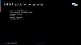 SAP Billing Solution components
www.acuitilabs.co.uk 4
1. Subscription Order Management
2. Billing Meditation and Service Control
3. Pricing and Charging
4. Invoicing
5. Customer Financials
6. Pricing Simulation
 