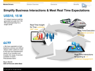 © 2013 SAP AG. All rights reserved. 12
Market Drivers Solution Overview Scenarios Benefits
Simplify Business Interactions & Meet Real Time Expectations
Real Time Insight
for True customer
360° view
Real Time Interactions
for quoting & 1:1
customer engagement
Real Time Execution
for context sensitive
offerings
« We have upgraded on-train
telephone services and offered
‘always online’ options to cater
to the work and entertainment
needs of our travellers and
broaden the range of services
available on board
Frecciarossa trains”
Mauro Moretti
CEO of Ferrovie dello Stato
“”
US$10, 15 M
Of hotspot revenue could be
generated annually from 100
000 passengers/day for a
single carrier
 