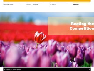 © 2013 SAP AG. All rights reserved. 26
Market Drivers Solution Overview Scenarios Benefits
Beating the
Competition
 