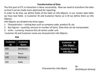 ETL Process | PDF