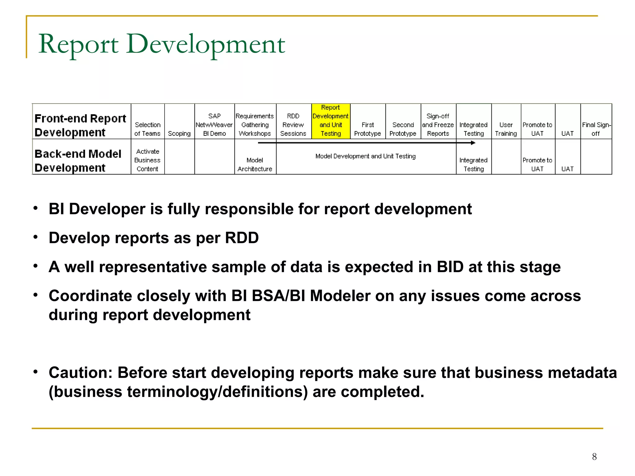 SAP BI Requirements Gathering Process | PPT