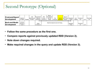 Second Prototype (Optional) Follow the same procedure as the first one. Compare reports against previously updated RDD (Version 2). Note down changes required. Make required changes in the query and update RDD (Version 3). 