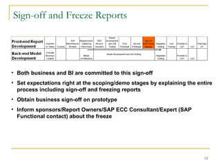 Sign-off and Freeze Reports Both business and BI are committed to this sign-off  Set expectations right at the scoping/demo stages by explaining the entire process including sign-off and freezing reports  Obtain business sign-off on prototype Inform sponsors/Report Owners/SAP ECC Consultant/Expert (SAP Functional contact) about the freeze 