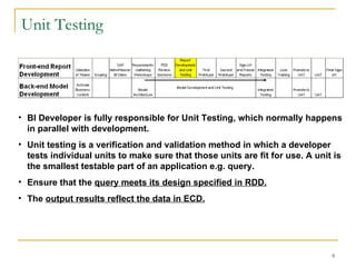 Unit Testing BI Developer is fully responsible for Unit Testing, which normally happens in parallel with development. Unit testing is a verification and validation method in which a developer tests individual units to make sure that those units are fit for use. A unit is the smallest testable part of an application e.g. query. Ensure that the  query meets its design specified in RDD.   The  output results reflect the data in ECD. 