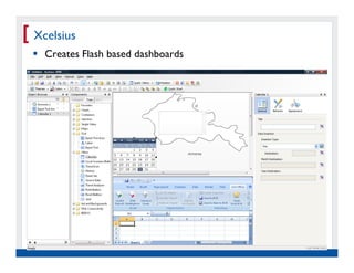 [ Xcelsius
    Creates Flash based dashboards




   Real Experience. Real
        Advantage.
 