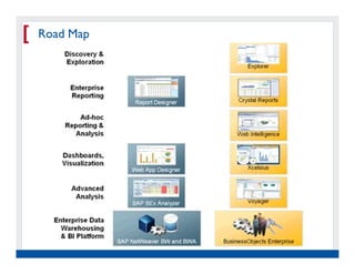 [   Road Map




    Real Experience. Real
         Advantage.
 