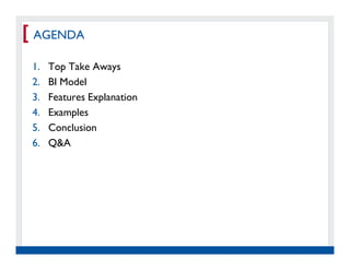 [ AGENDA
 1.     Top Take Aways
 2.     BI Model
 3.     Features Explanation
 4.     Examples
 5.     Conclusion
 6.     Q&A




      Real Experience. Real
           Advantage.
 