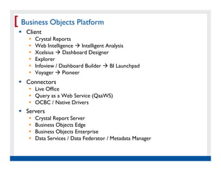 [ Business Objects Platform
   Client
         Crystal Reports
         Web Intelligence    Intelligent Analysis
         Xcelsius    Dashboard Designer
         Explorer
         Infoview / Dashboard Builder     BI Launchpad
         Voyager     Pioneer
   Connectors
         Live Office
         Query as a Web Service (QaaWS)
         OCBC / Native Drivers
   Servers
         Crystal Report Server
         Business Objects Edge
         Business Objects Enterprise
         Data Services / Data Federator / Metadata Manager


   Real Experience. Real
        Advantage.
 