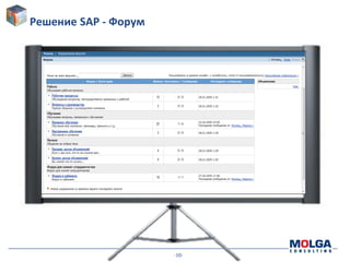 -10-
Решение SAP - Форум
 