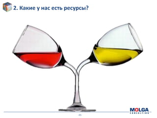 -21-
2. Какие у нас есть ресурсы?
 