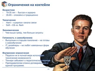 -25-
Ограничения на коктейли
Возрастное
- 19-35 лет - быстро и задорно
- 35-65 – спокойно и традиционно
Технические
- Hard – «ширина» канала связи
- Soft – СБ vs. flash
Экономическое
- Чем выше грейд, тем больше затраты
Готовность к самообучению
- Выпускник и старшее поколение – не готовы
к самообучению
- IT, дизайнеры – не любят навязанных форм
обучения
Внутренние ограничения
- Педагоги не в полной мере используют
технические возможности
- Технари забывают о педагогическом подходе
- Преподавателям сложно договариваться о
единой программе.
 