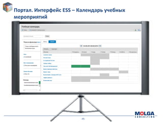 -35-
Портал. Интерфейс ESS – Календарь учебных
мероприятий
 