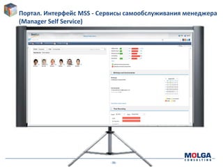 -36-
Портал. Интерфейс MSS - Сервисы самообслуживания менеджера
(Manager Self Service)
 