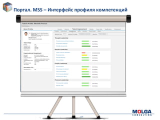 -37-
Портал. MSS – Интерфейс профиля компетенций
 